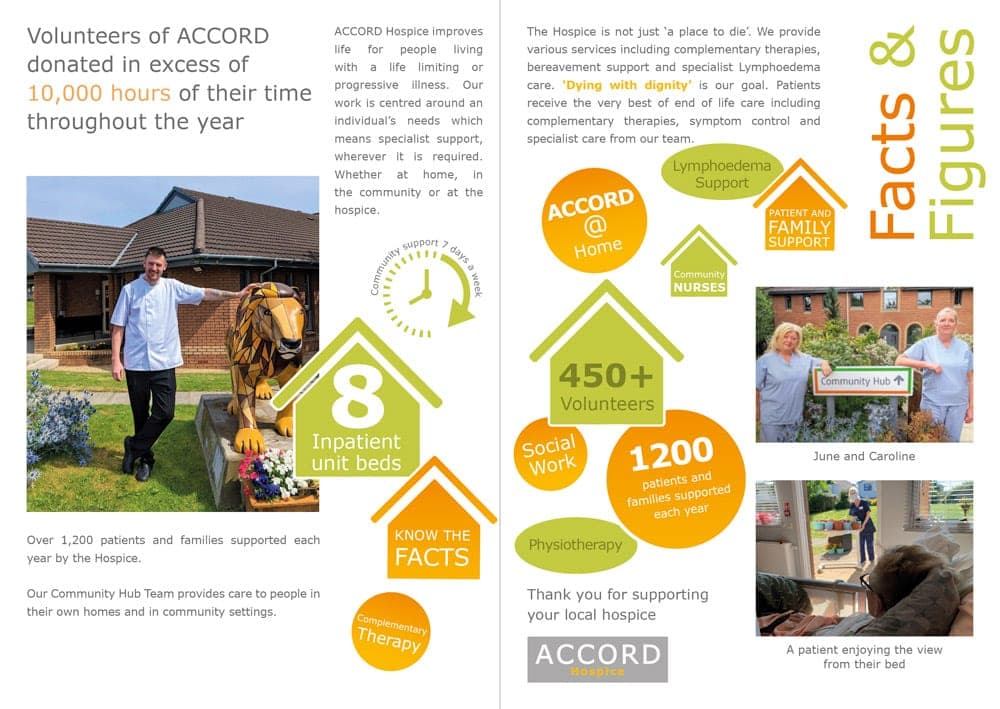 ACCORD Hospice facts and figures page with circular infographics