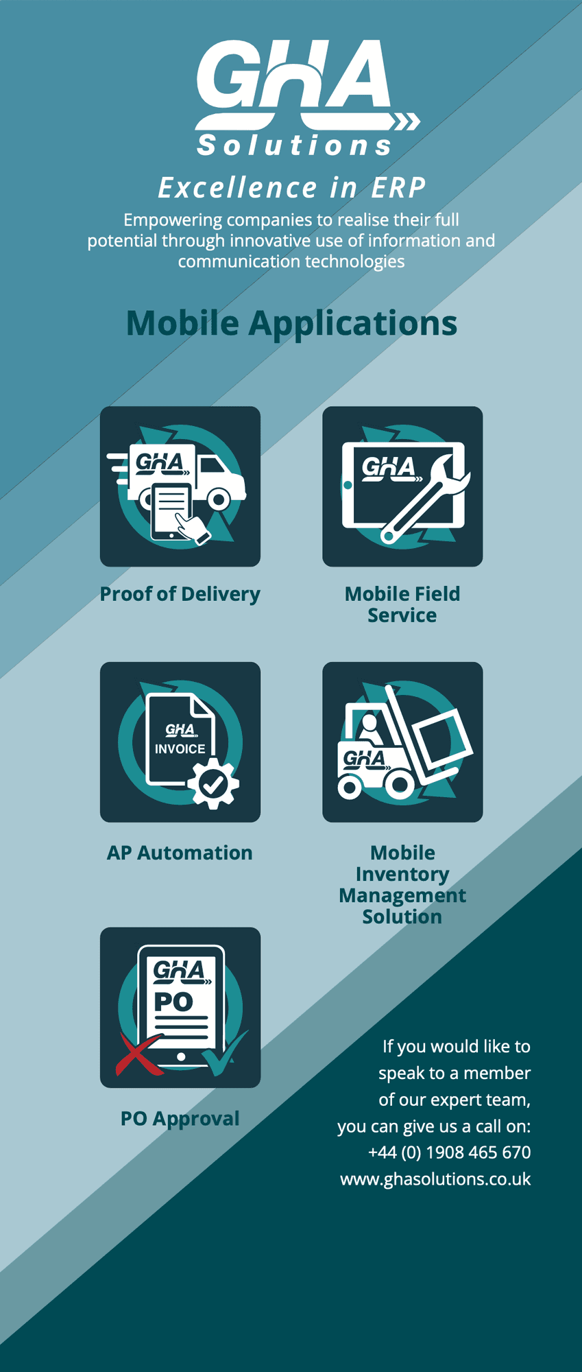 GHA Solutions pull-up banner listing mobile applications with icons